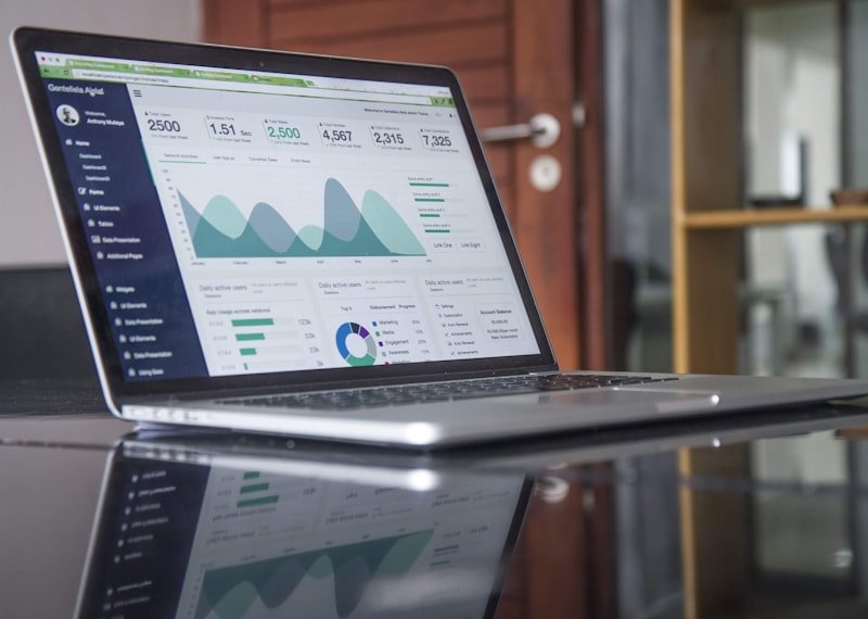 Google Ads Management